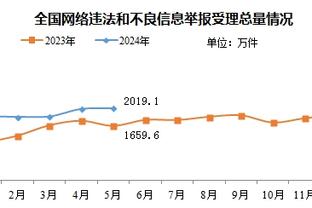 瓜帅谈对枪手：我了解球员的心态，想夺走我们的冠军我们就会战斗